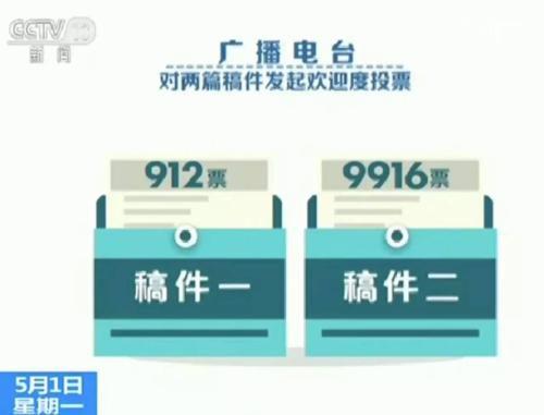 找工作的看过来 这些岗位将来消失的风险很高